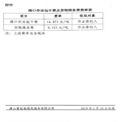 唐山曹妃甸港口作業包干費調整